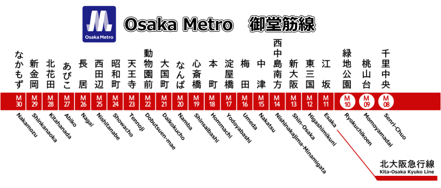 大阪メトロ御堂筋線