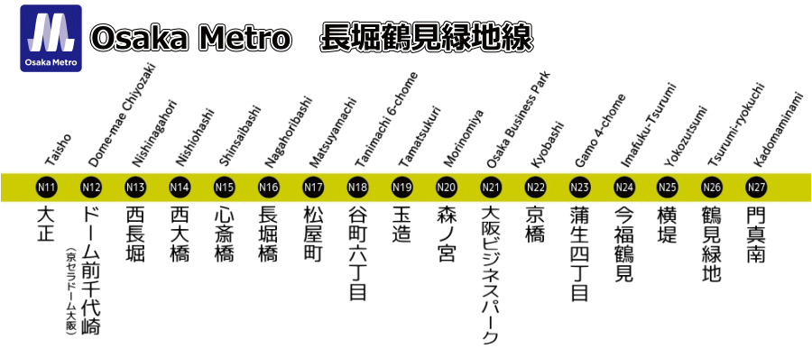 大阪メトロ長堀鶴見緑地線