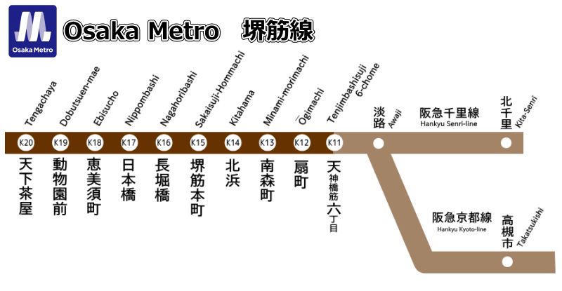 大阪メトロ堺筋線