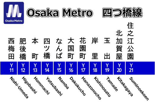 大阪メトロ四つ橋線
