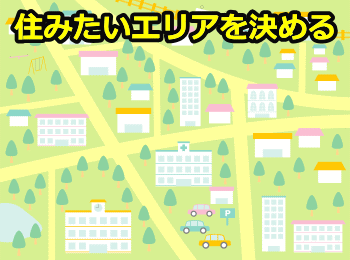 住みたいおすすめ賃貸エリア