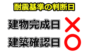 建物完成日(築年月)ではなく建築確認日で判断